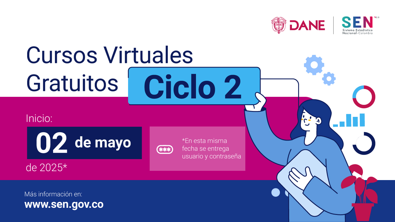 Cursos Virtuales Ciclo 2 2025